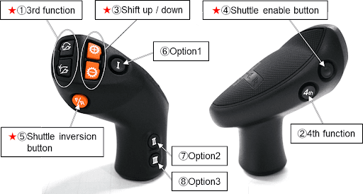 Loader Joystick